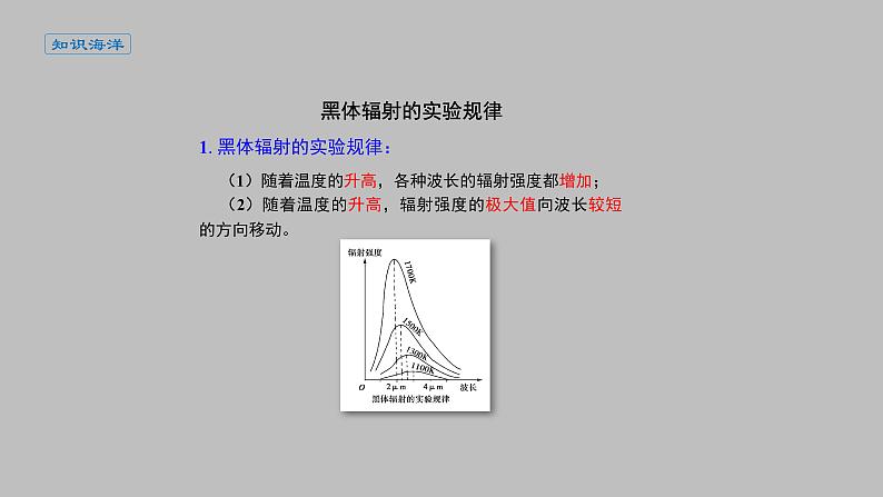 人教版（2019）高中物理选择性必修第三册_普朗克黑体辐射理论 课件3第5页