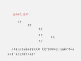 人教版（2019）高中物理選擇性必修第三冊(cè)_“基本”粒子 課件4