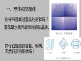 人教版（2019）高中物理選擇性必修第三冊(cè)_固體課件 課件4