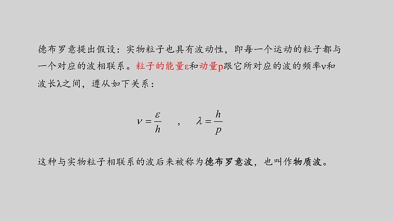 人教版（2019）高中物理选择性必修第三册_粒子的波动性和量子力学的建立 课件3第4页