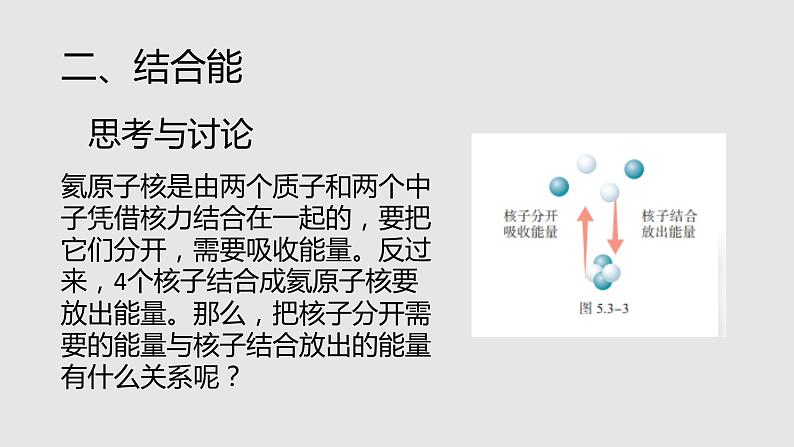 人教版（2019）高中物理选择性必修第三册_核力与结合能 课件4第6页