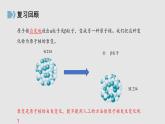 人教版（2019）高中物理选择性必修第三册_放射性元素的衰变条件二 课件4