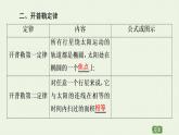 粤教版高中物理必修第二册第3章 万有引力定律 第1节 认识天体运动课件