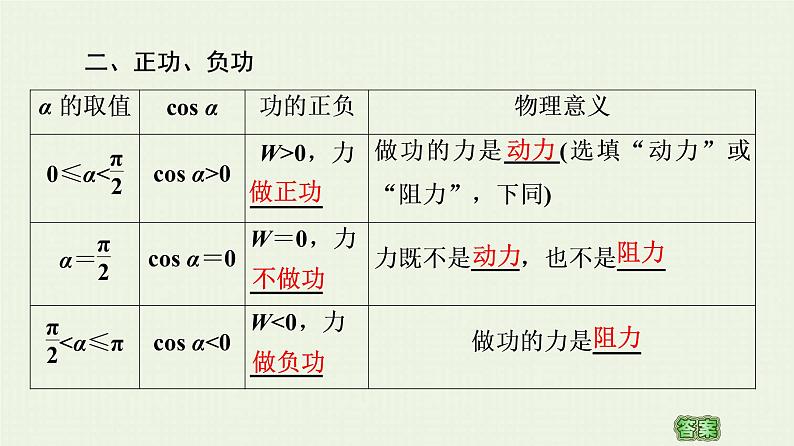 粤教版高中物理必修第二册第4章 机械能及其守恒定律 第1节 功课件第7页