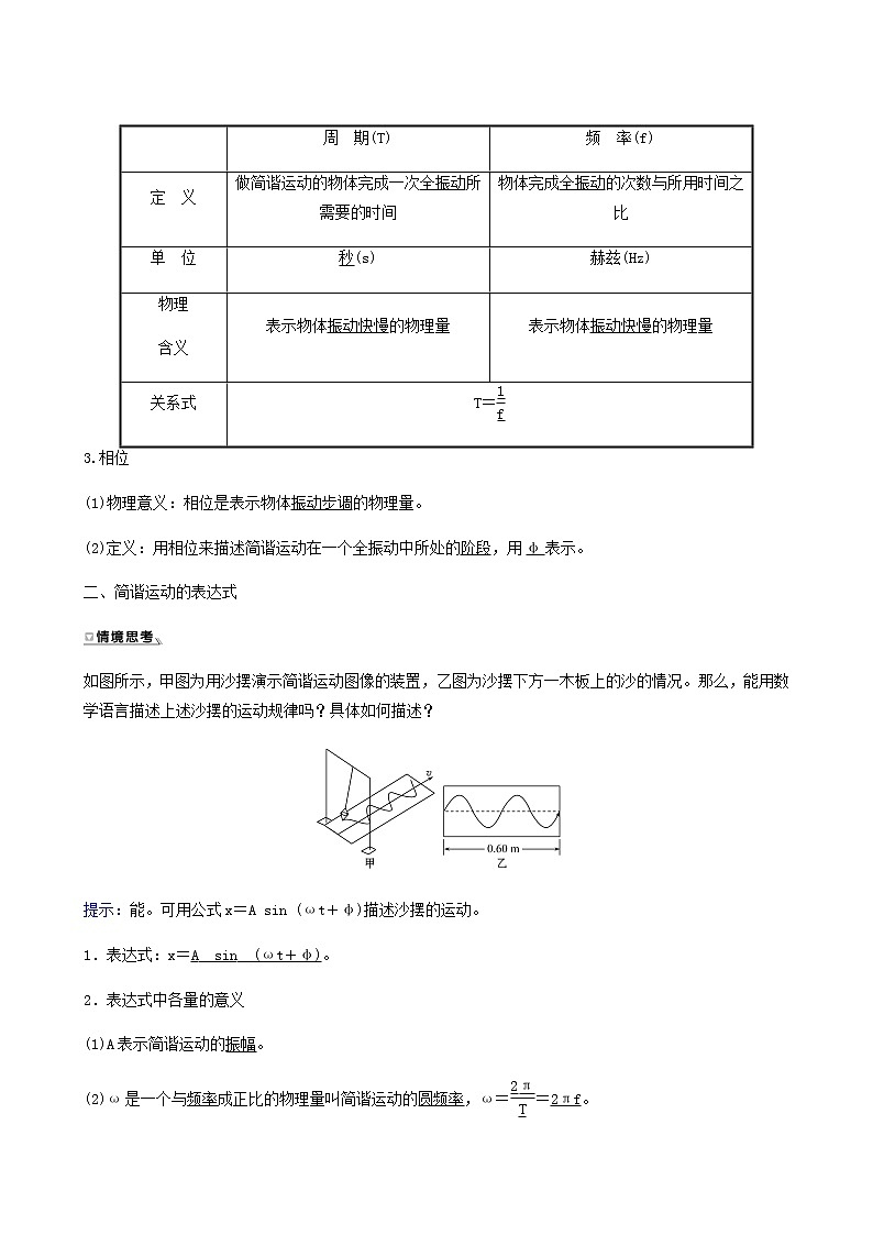 人教版高中物理选择性必修第一册第2章机械振动2简谐运动的描述学案02