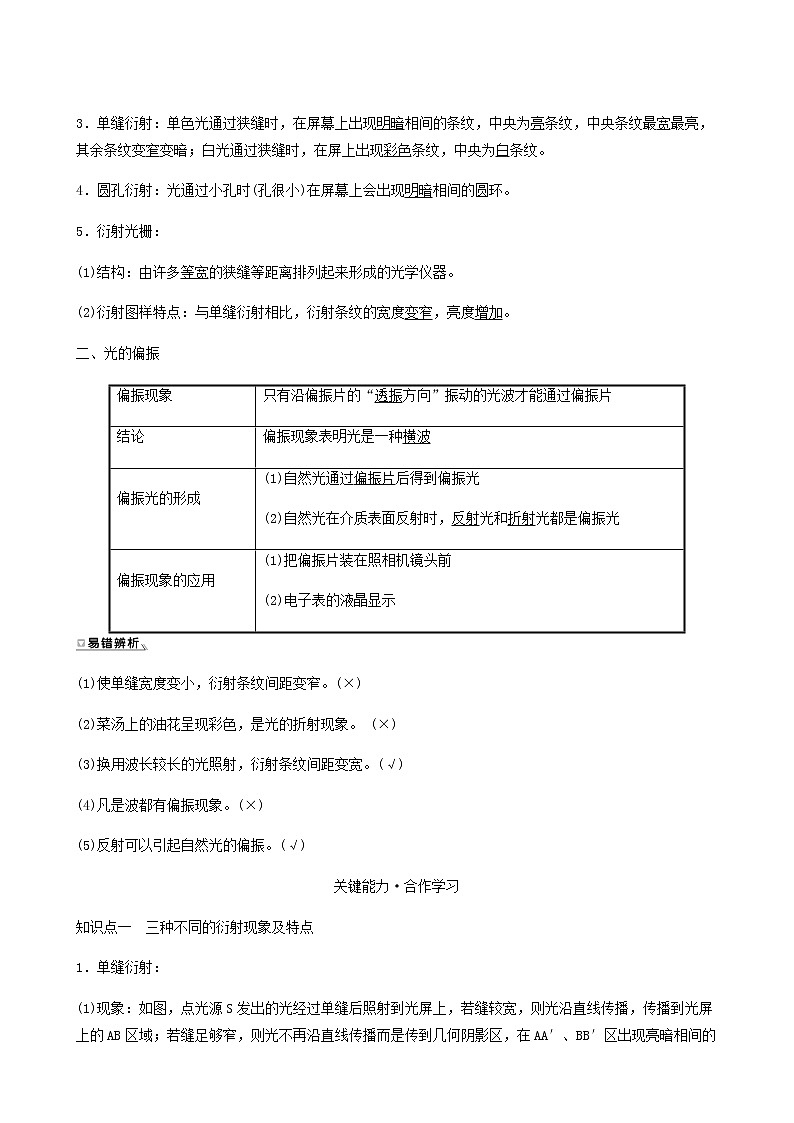 人教版高中物理选择性必修第一册第4章光5_6光的衍射光的偏振激光学案第2页