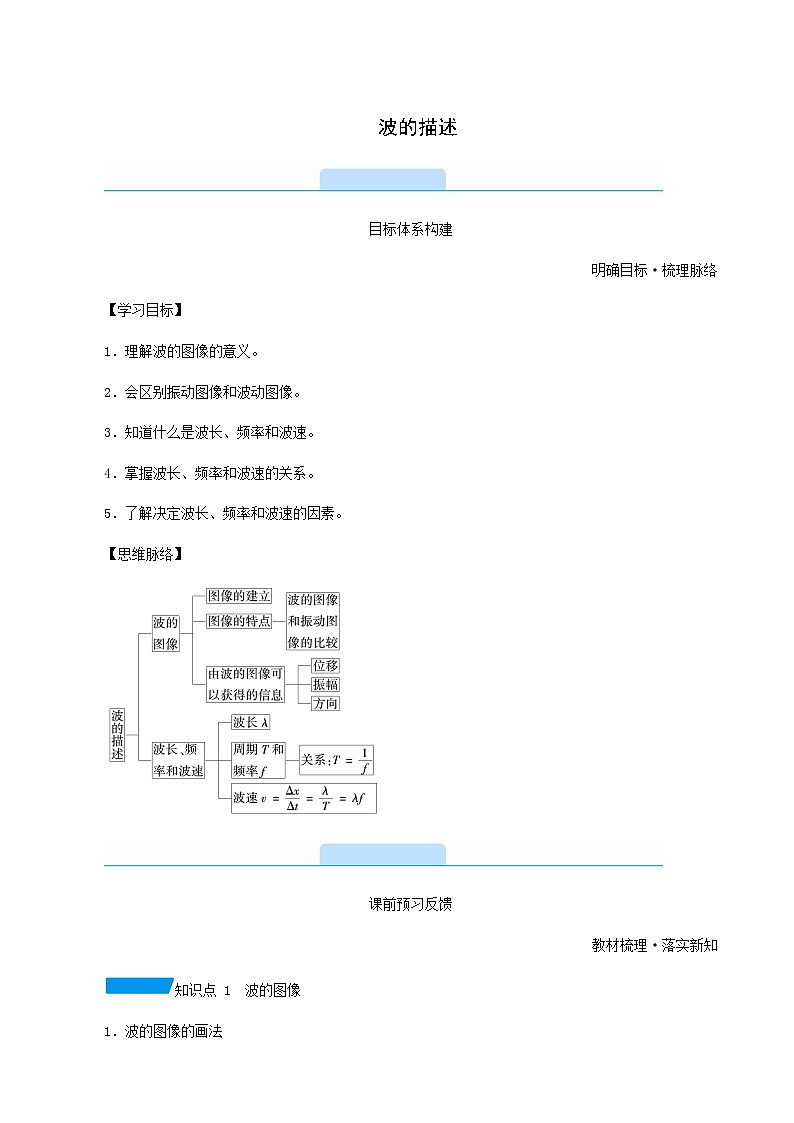 人教版高中物理选择性必修第一册第3章机械波2波的描述学案01
