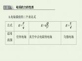 粤教版高中物理必修第三册第1章静电场的描述章末综合提升课件