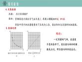 人教版（2019）高中物理選擇性必修第三冊(cè)_氣體的等溫變化 課件