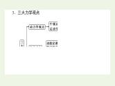 高考物理二轮复习专题5动量和能量课件