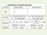 高考物理二轮复习专题11电学实验课件