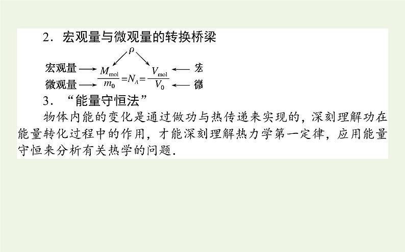 高考物理二轮复习专题12选修3_3分子动理论气体及热力学定律课件06