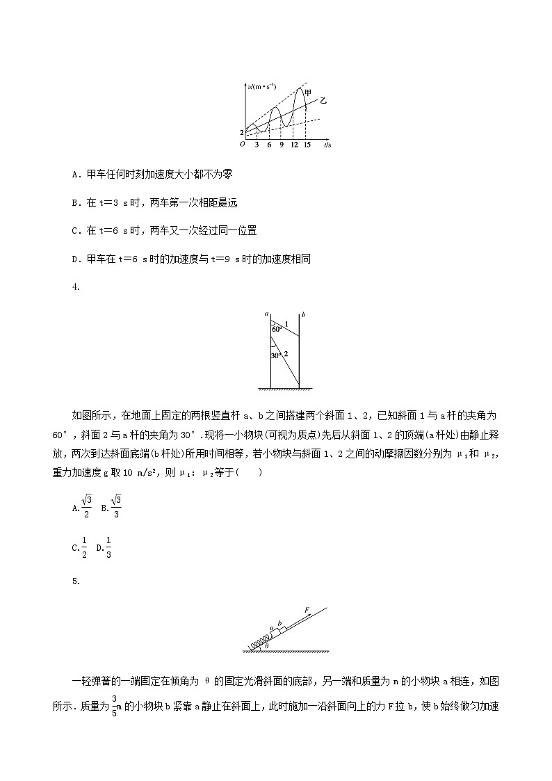 高考物理二轮复习专题强化练2力和直线运动含答案第2页