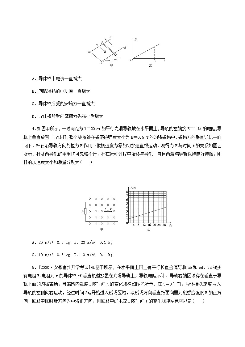高考物理二轮复习专题强化练7电磁感应含答案02