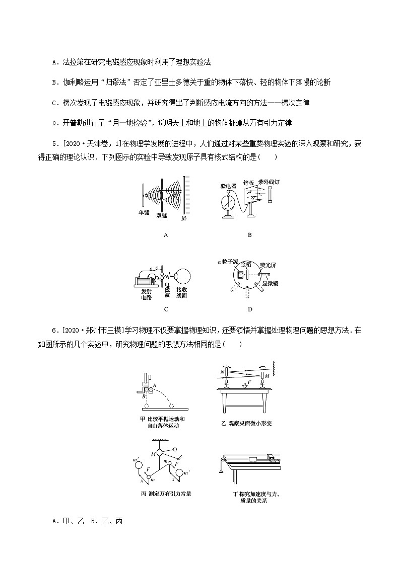 高考物理二轮复习闯关导练热点13物理学史与思想方法含答案02