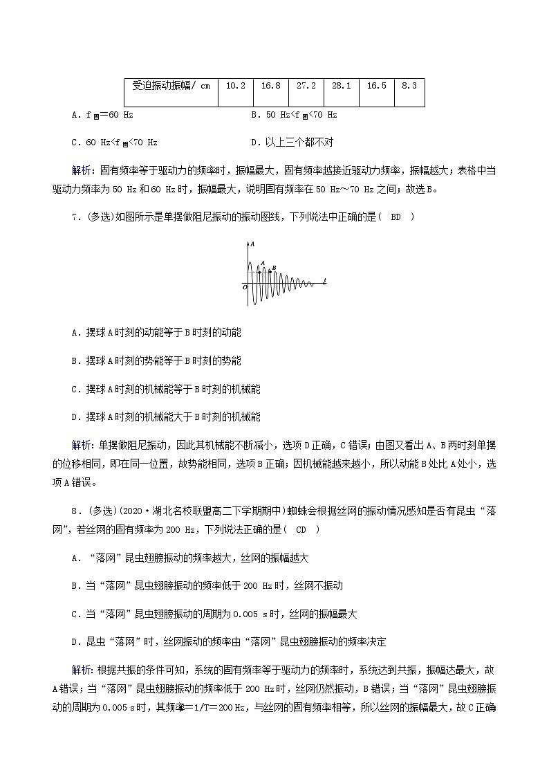 人教版高中物理选择性必修第一册第2章机械振动6受迫振动共振练习含答案03