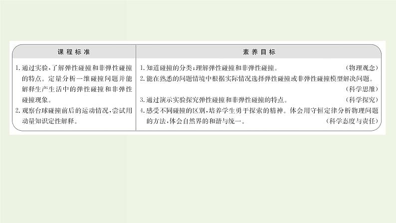 人教版高中物理选择性必修第一册第1章动量守恒定律5弹性碰撞和非弹性碰撞课件02