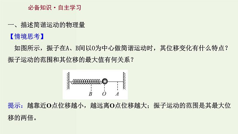 人教版高中物理选择性必修第一册第2章机械振动2简谐运动的描述课件03