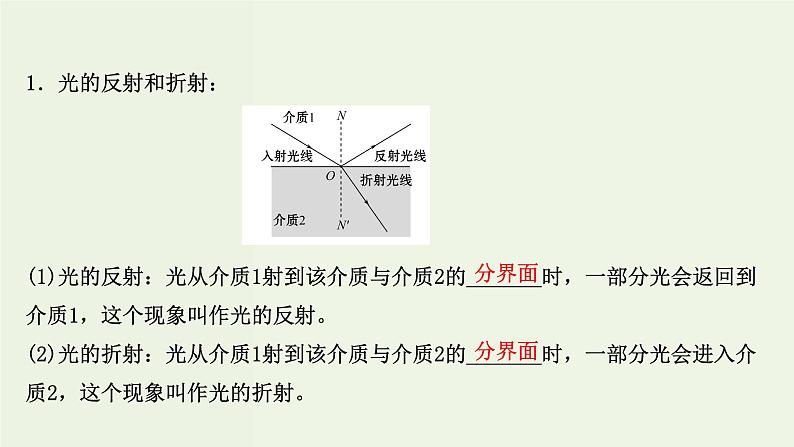 人教版高中物理选择性必修第一册第4章光1.1光的折射课件第4页
