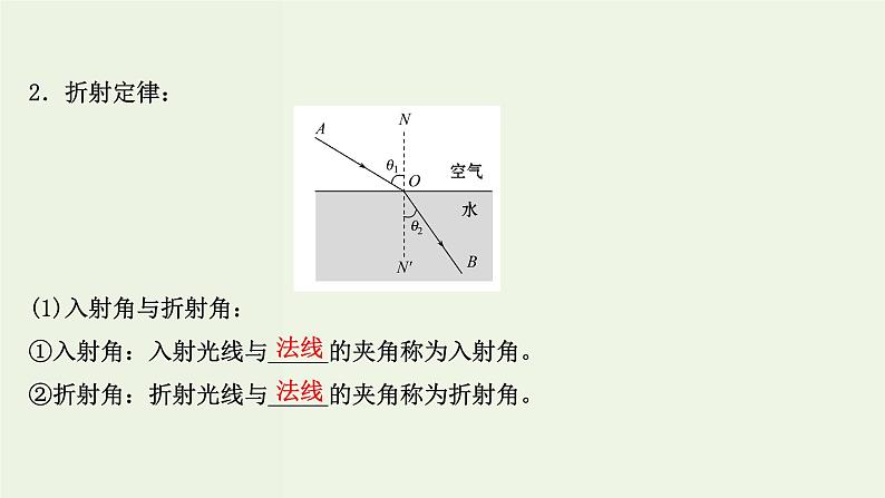 人教版高中物理选择性必修第一册第4章光1.1光的折射课件第5页