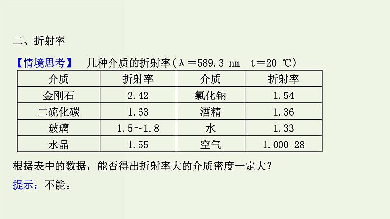 人教版高中物理选择性必修第一册第4章光1.1光的折射课件第7页