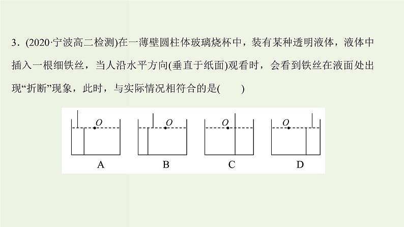 人教版高中物理选择性必修第一册第4章光1.1光的折射课时评价课件第6页