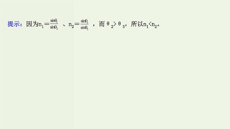 人教版高中物理选择性必修第一册第4章光2全反射课件第4页