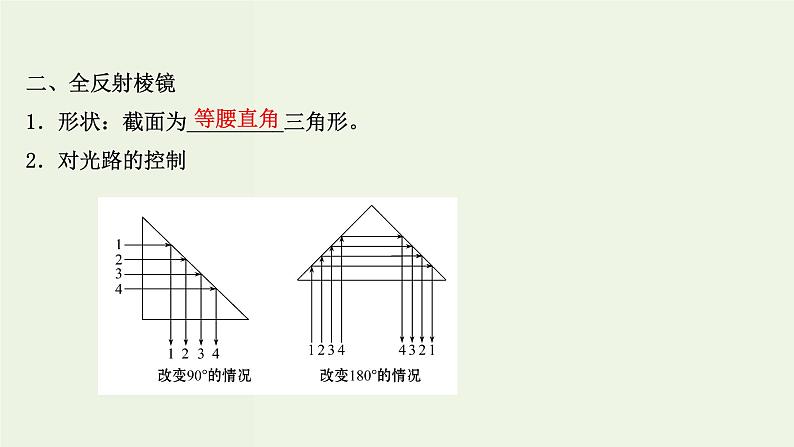 人教版高中物理选择性必修第一册第4章光2全反射课件第7页