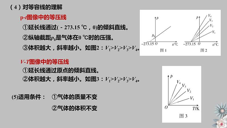 人教版（2019）高中物理选择性必修第三册_气体的等压和等容变化 课件3第5页