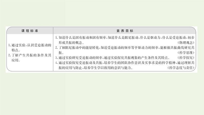 人教版高中物理选择性必修第一册第2章机械振动6受迫振动共振课件02