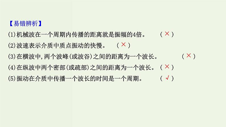 人教版高中物理选择性必修第一册第3章机械波3波的反射折射和衍射课件06