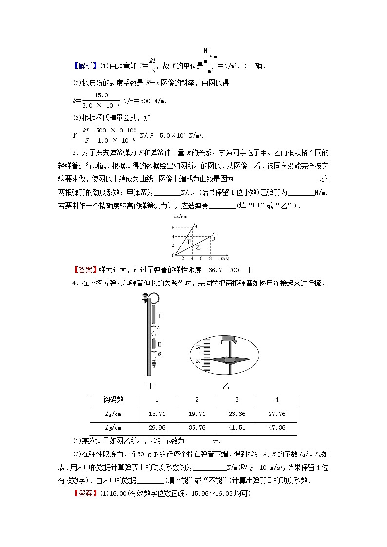 2023版高考物理一轮总复习专题2相互作用实验2探究弹力和弹簧伸长量的关系课后提能演练第2页