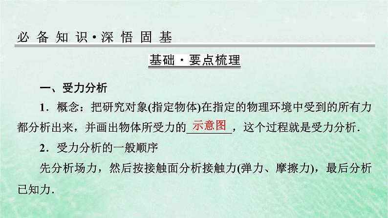 2023版高考物理一轮总复习专题2相互作用第3讲共点力的平衡及其应用课件02