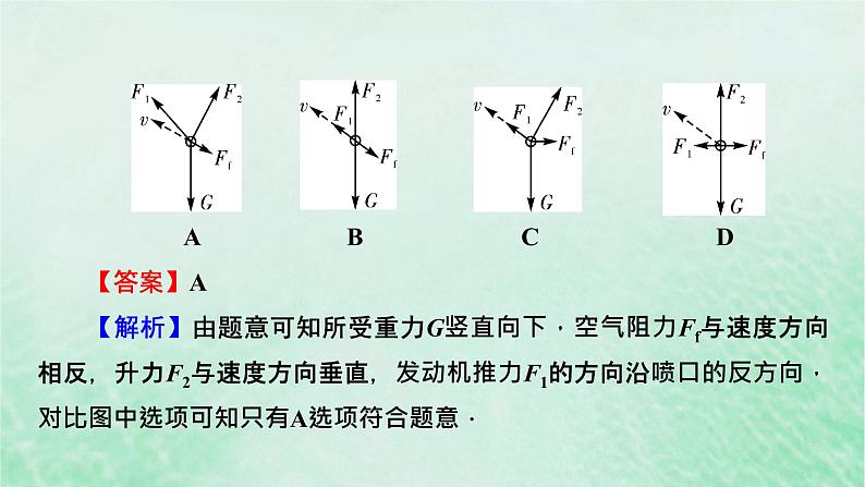 2023版高考物理一轮总复习专题2相互作用第3讲共点力的平衡及其应用课件07