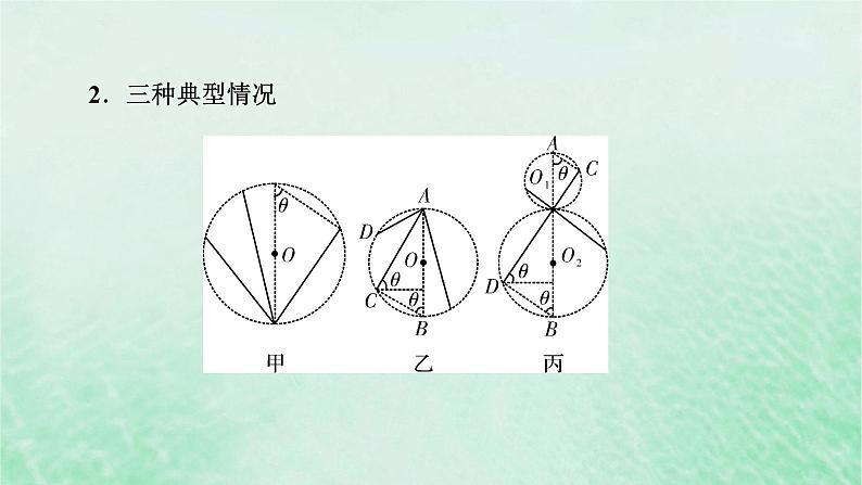 2023版高考物理一轮总复习专题3牛顿运动定律热点专题系列2动力学中的三种典型物理模型课件第4页