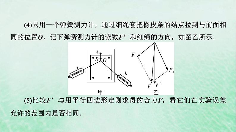 2023版高考物理一轮总复习专题2相互作用实验3验证力的平行四边形定则课件04