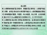 2023版高考物理一轮总复习专题4曲线运动万有引力与航天第1讲曲线运动运动的合成与分解课件