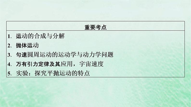 2023版高考物理一轮总复习专题4曲线运动万有引力与航天第1讲曲线运动运动的合成与分解课件第4页