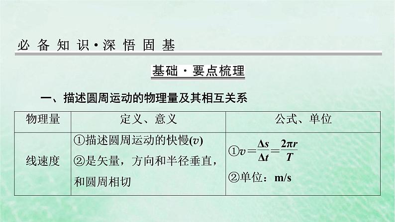 2023版高考物理一轮总复习专题4曲线运动万有引力与航天第3讲圆周运动课件02