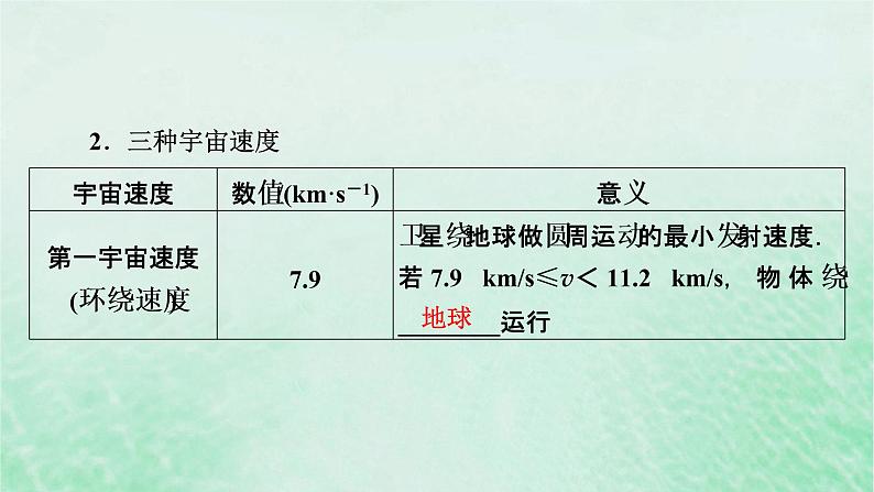 2023版高考物理一轮总复习专题4曲线运动万有引力与航天第4讲万有引力与航天课件05