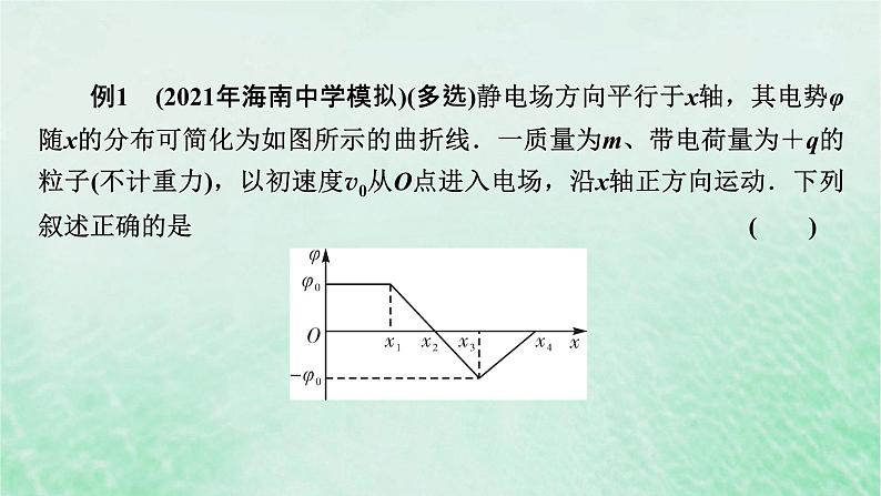 2023版高考物理一轮总复习专题7电场热点专题系列5攻克电场类图像的应用课件05