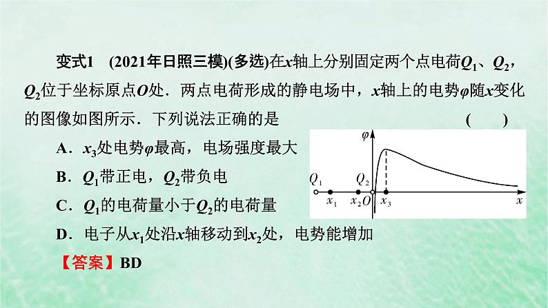 2023版高考物理一轮总复习专题7电场热点专题系列5攻克电场类图像的应用课件08