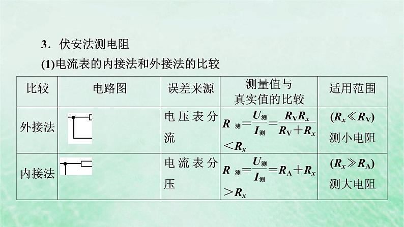 2023版高考物理一轮总复习专题8恒定电流实验8测定金属丝的电阻率课件05