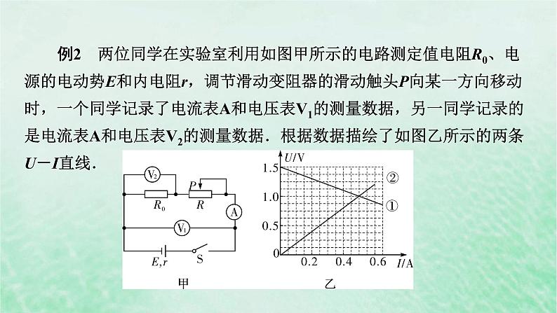 2023版高考物理一轮总复习专题8恒定电流热点专题系列6恒定电流中图像的应用课件08