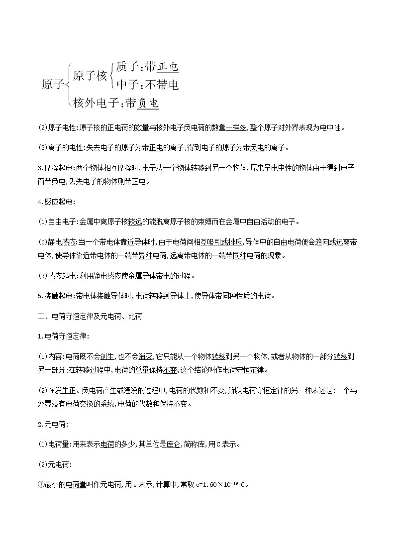 人教版高中物理必修第三册第9章静电场及其应用1电荷学案第2页