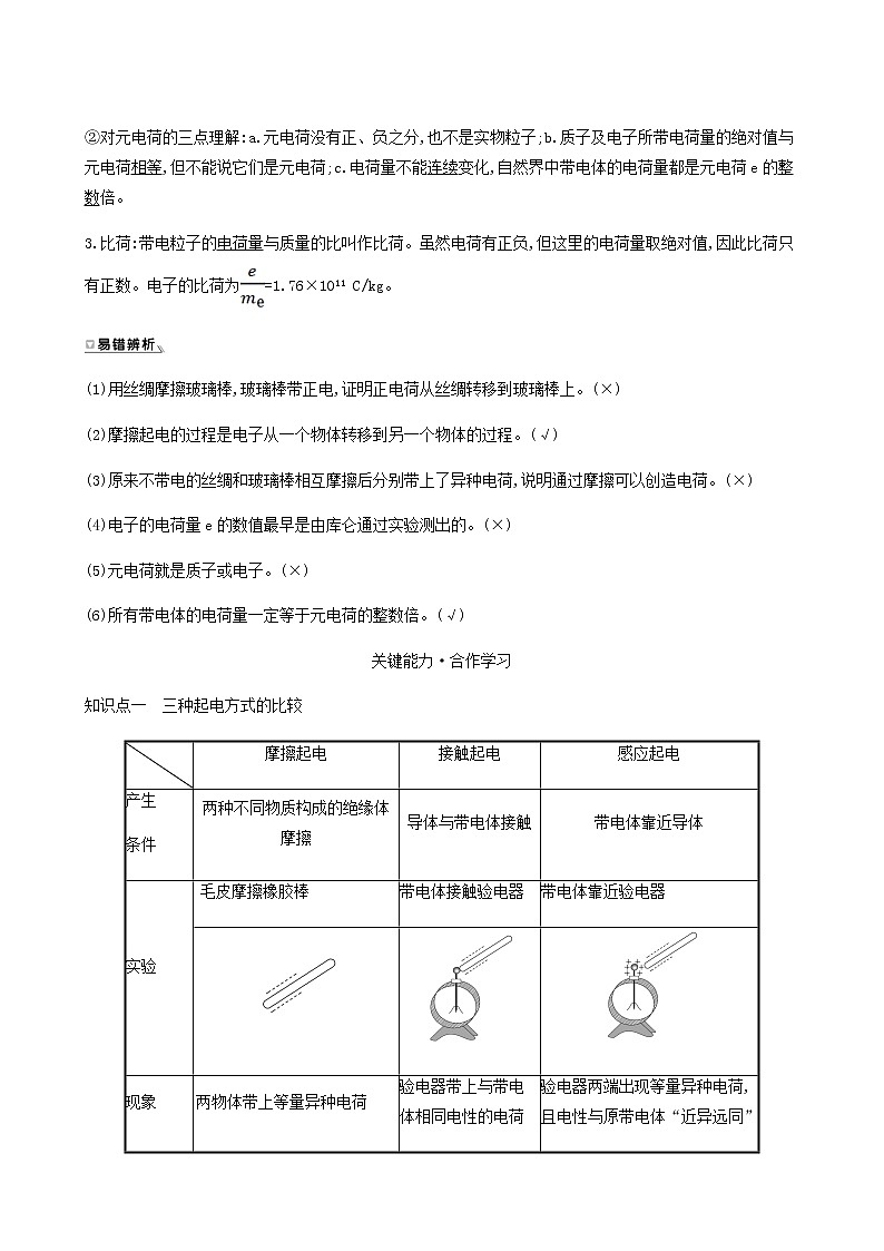 人教版高中物理必修第三册第9章静电场及其应用1电荷学案第3页