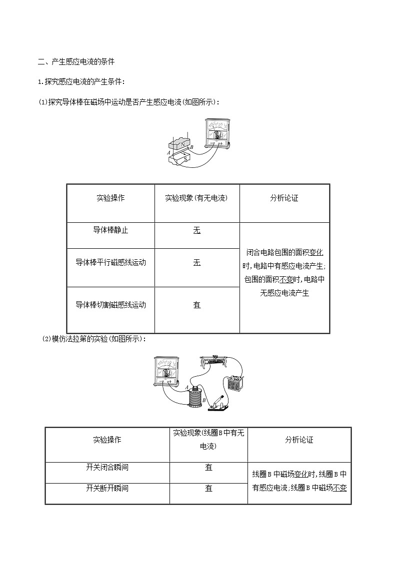 人教版高中物理必修第三册第13章电磁感应与电磁波初步3电磁感应现象及应用学案第2页