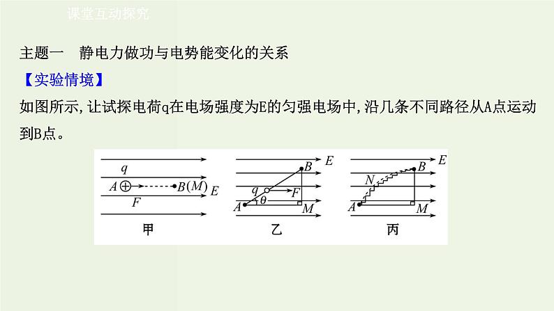 人教版高中物理必修第三册第10章静电场中的能量1电势能和电势课件06