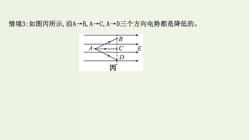 人教版高中物理必修第三册第10章静电场中的能量3电势差与电场强度的关系课件第7页