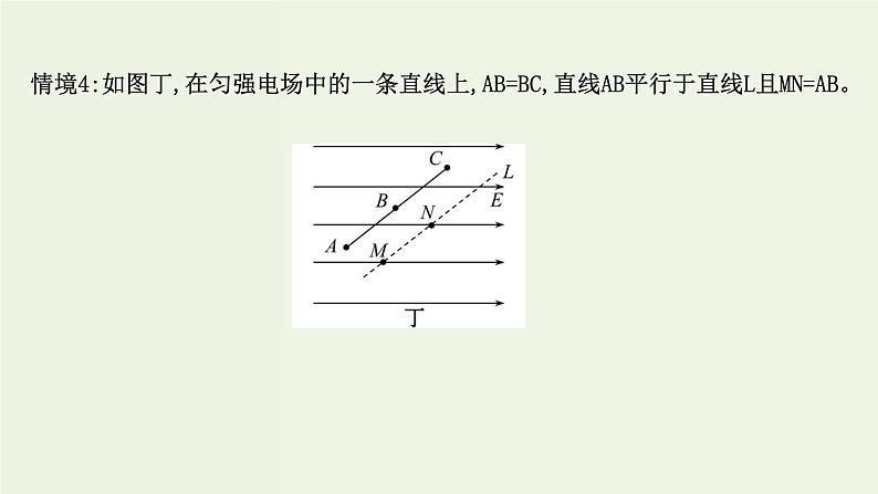 人教版高中物理必修第三册第10章静电场中的能量3电势差与电场强度的关系课件第8页